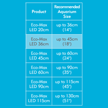 Load image into Gallery viewer, Eco-Max LED 45cm