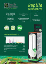 Load image into Gallery viewer, Compact Pro 23w