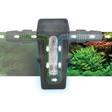 Load image into Gallery viewer, Fluval UVC In-Line Clarifier
