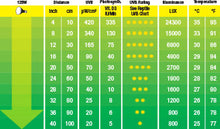 Load image into Gallery viewer, Exo Terra Solar Glo