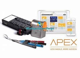 Apex Pro System A3 Series