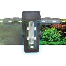 Load image into Gallery viewer, Fluval UVC In-Line Clarifier
